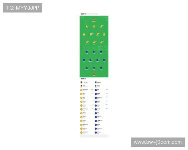 广州十三行足球队最新阵容揭秘 球员名单与实力分析